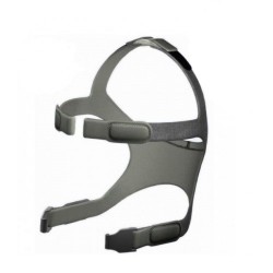 Replacement Headgear for Fisher & Paykel Simplus Full Face Mask